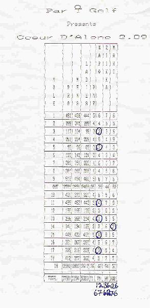 tulokset2.jpg - Napo, Mari ja Riikka tulokset